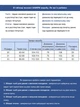 Джинсы женские темно-серые МОМ высокая посадка 30-36 2736-В-840 W31L30 - изображение 3