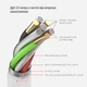 Сетевой фильтр-удлинитель ColorWay 6 розеток/4USB (Type-C PD20W + 3USB QC3.0) (38 Вт) 2 м White (CW-CHE64PDW) - изображение 12