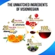 Інтелектуальна ліпосомальна доставка преміум-класу LABO Nutrition VisionREGAIN 30 капсул - зображення 2