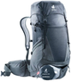 Рюкзак Deuter Futura Pro SL 36 л Сірий (340112174030) - зображення 3