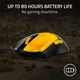 Мышь беспроводная Razer Viper V2 Pro Wireless PUBG: BATTLEGROUNDS Edition (RZ01-04390600-R3M1) - изображение 5