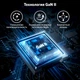 Мережевий зарядний пристрій Anker PowerPort 736 Nano II Black, GaN 100W (A2145G11) - зображення 4