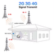 Ретранслятор Підсилювач мобільного зв'язку CNV 2G GSM 3G/4G 4-х діапазонний ретранслятор сигналу 900/1800/2100/2600 МГц Білий - зображення 2