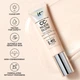 Корректор IT COSMETICS CC+ Nude Glow SPF 40 Light 32 мл (0106) - изображение 2