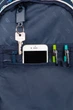 Рюкзак CoolPack Spiner Blue Unicorn (F001670) - зображення 6