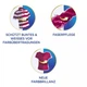 Серветки Dr. Beckmann Farb Schmutzfänger для збору фарби та бруду, 20 шт - изображение 2