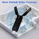 Мережева карта USB Fenvi FU-AXE5400 EX (RTL8832CU), USB 3.0, WiFi 6E Tri Band 6Ghz-2400Mbps; 5Ghz-2400Mbps; 2.4Ghz-574Mbps (5400Mbps), 2*2dBi антени, з подовжуваним кабелем - зображення 8