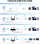 Підсилювач сигналу Wavlink AERIAL D6X WiFi 6 AX3000 Dual Band Range Gigabit wi-fi (репітер) 2.4 / 5 ГГЦ - изображение 5