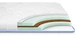 Матрац топер Sleeper UP Cocos 60x120 см - зображення 1