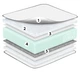 Матрац топер Sleeper UP Flex 60x120 см - зображення 10