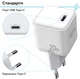 Зарядное устройство RZTK Charger Power Delivery 20W Type-C White - изображение 3