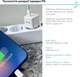 Зарядное устройство RZTK Charger Power Delivery 20W Type-C White - изображение 4