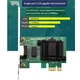 Сетевая карта RJ45 PCIe 2.5 Gbps Intel i225 V3 - изображение 3