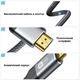 Кабель NIERBO 4K ULTRAHD mini-HDMI і HDMI M/M з двонаправленою передачею, 2 м, сірий (84251932) - зображення 4