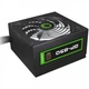 Блок питания 850W GameMax (GP-850) - изображение 1