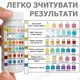 Тест-полоски для определения качества воды - 6 показателей - 50 тест-полосок - изображение 6