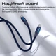 Кабель Promate Springy USB-C to USB-C 60W Power Delivery 1.2 м Blue (springy.blue) - зображення 5