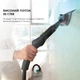 Пароочисник Cecotec HydroSteam 2030 Active (CCTC-05704) ( Чорний ) - зображення 6