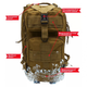 Тактичний рюкзак 35L / coyot / MOLLE - зображення 15