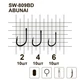 Гачки MiniMax SW-809BD Abunai # 4 BLN 10шт. ring - зображення 2