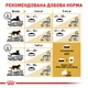 Сухой корм для взрослых кошекRoyal Canin Adult British Shorthair породы Британская короткошерстная, 2 кг - изображение 4