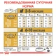 Сухой корм для щенков породы йоркширский терьер Royal Canin Yorkshire Terrier Puppy , 500 г - изображение 3