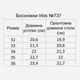Детские кожаные сандалии для девочки Irbis 737 33 Пудра (ir2373111048) - изображение 7