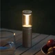 Многофункциональный фонарик Hoto Camplight QWLYD001 - изображение 7