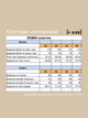 Спортивний костюм UT SKM84 2178 60 синій з червоним - изображение 3