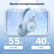 Наушники беспроводные Anker SoundСore Space One Blue (A3035G31) - изображение 5