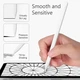 Наконечники BauTech для Apple Pencil Белый (1014-191-00) - изображение 2