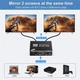 HDMI 1 на 2 порта сплиттер 4k/60hz/1080P активный 1x2 разветвитель HDMI2.0 Splitter с поддержкой Scaler EDID 2.2 (WAZ-F12) - изображение 2