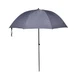 Парасолька Flagman Umbrella Grey 2.2м THU220 - изображение 2