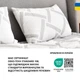 Набор подушек IDEIA Elegantly Искусственный пух с молнией 50х70 см х 2 шт (4820227287536) - изображение 13