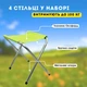 Стол раскладной для пикника Folding Table + 4 стула, портативный, регулируемая высота (CHB-3001) - изображение 5