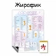 Магніт 100 перших продуктів планер прикорму схема годування блв пюре алергени перші продукти малюка на прикорм з 6 місяців дизайн жирафик 30 х 40 см + маркер - зображення 1