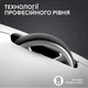 Мышка Logitech G Pro X Superlight 2 Lightspeed White (910-006638) - изображение 9