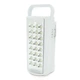 Светодиодный переносной аккумуляторный фонарь Almina LED 220V фонарик с функцией Power Bank белый - изображение 1
