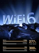 Адаптер WiFi 5G 2.4G двухдиапазонный UGREEN CM495 AX1800 WiFi 6 настольный с двумя антеннами высокий коэффициент усиления 5 дБ и кабелем питания USB micro-B 1 м Black (25226) - изображение 7