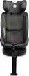 Автокрісло Caretero Fortis I-Size Isofix від 40 см до 150 см Смарагдове TERO-18563 (5908310394862) - зображення 17