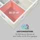 Фреоновий Мобільний Кондиціонер Klarstein Metrobreeze New York Smart 12k, 12000 BTU, 3,5 кВт, білий - изображение 5