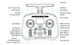 Пульт управления RadioMaster POCKET M2 ExpressLRS FCC HP0157.0053-M2 - изображение 6