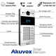 П'ятиабонентна панель виклику AKUVOX R20B - изображение 3