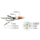 Патч-корд 0.25м S/FTP Cat 6A CU LSZH black Cablexpert (PP6A-LSZHCU-BK-0.25M) - изображение 4