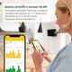 Терморегулятор Terneo sx Smart Wi-Fi с функцией Геозонирование белый (4820120221200) - изображение 3