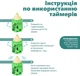 Таймер механічний Kite UFO до 60 хв (K24-171-3) - зображення 4