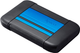 Жорсткий диск Apacer AC633 4 TB 5400 rpm 8 MB AP4TBAC633U-1 2.5" USB 3.2 Speedy Blue - зображення 3
