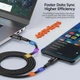 Кабель для быстрой зарядки и передачи данных Toocki 5A/100W USB Type-C to USB Type-C 1 м 519 Черный - изображение 5