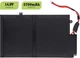 Аккумулятор 1stCharger для ноутбуков HP Envy TouchSmart 4 (HSTNN-IB3R) 14.8V 2700mAh Black (BN1st6049) - изображение 2