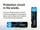 Аккумулятор Vapcell P1422A, AA/HR6, 1.5V, Li-Ion, USB-C, 2250mAh, поштучно - изображение 13